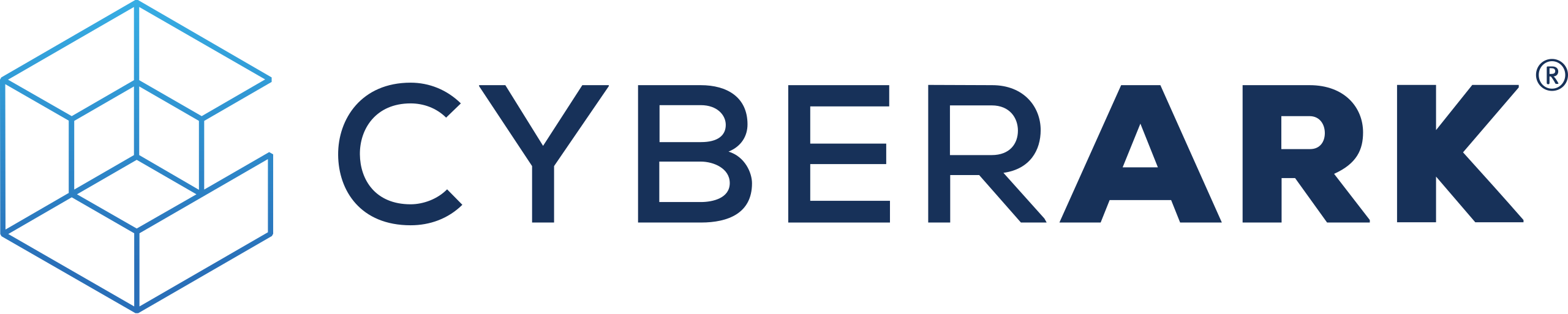cybeark